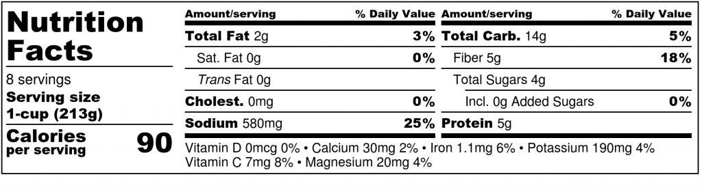 Nutrition Facts for Split Pea and Mint Soup Vegetarian Hemochromatosis Recipe