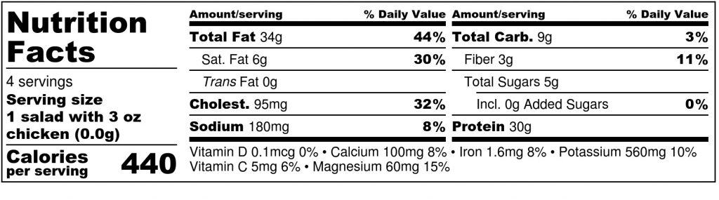 Blueberry Turmeric Chicken Hemochromatosis Recipe Nutrition Facts