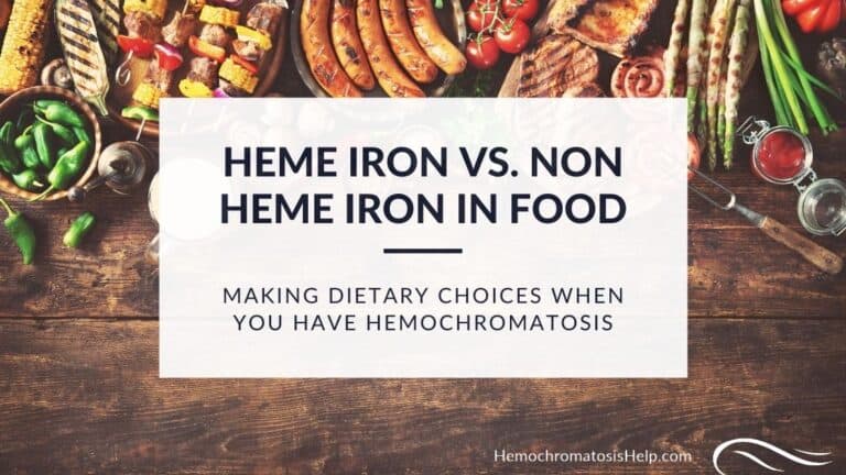 Heme vs Non Heme Iron in Foods